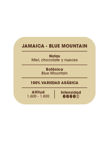 Etiqueta información café  Jamaica Blue Mountain