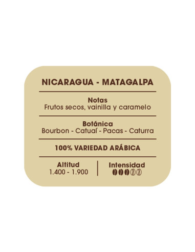 Etiqueta información café Nicaragua, Matagalpa